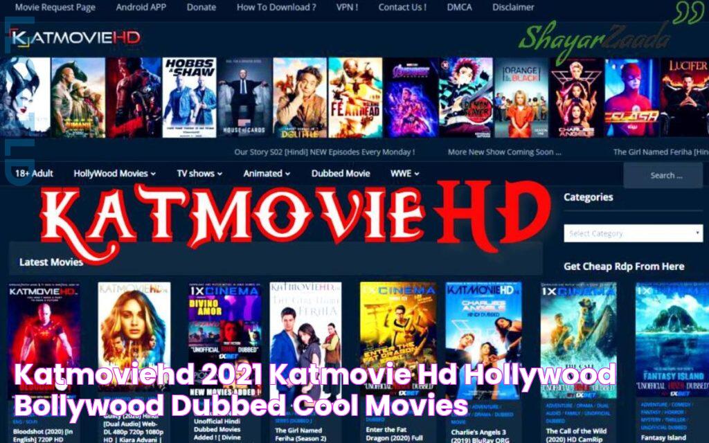 KatmovieHD 2021 Katmovie HD Hollywood, Bollywood, Dubbed Cool Movies