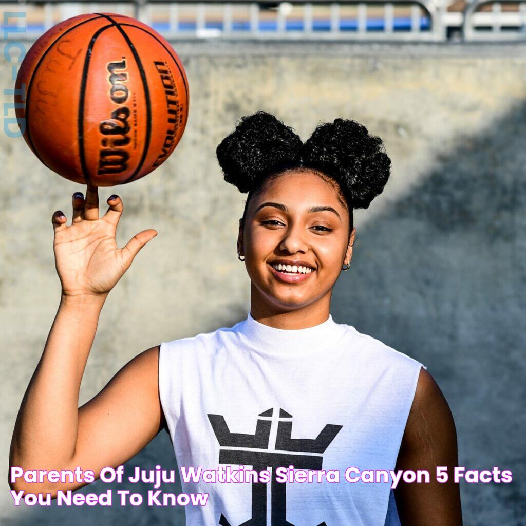 Juju Watkins Net Worth: A Comprehensive Look At Her Fortune