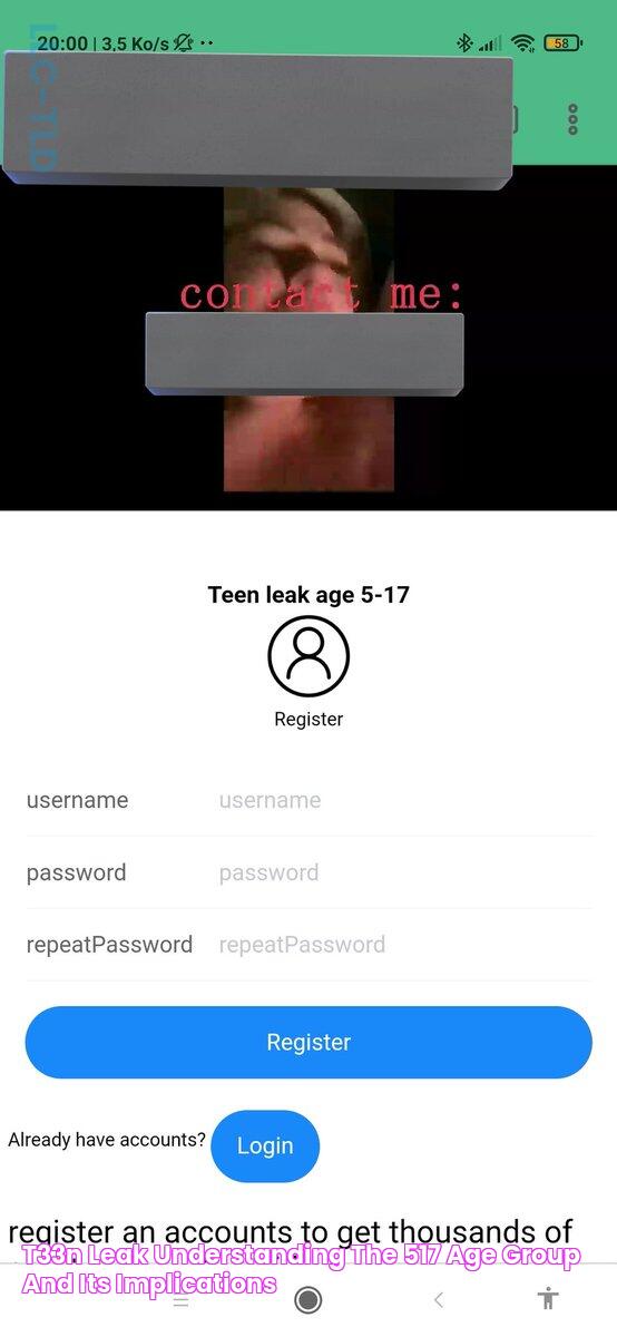 T33N Leak Understanding The 517 Age Group And Its Implications