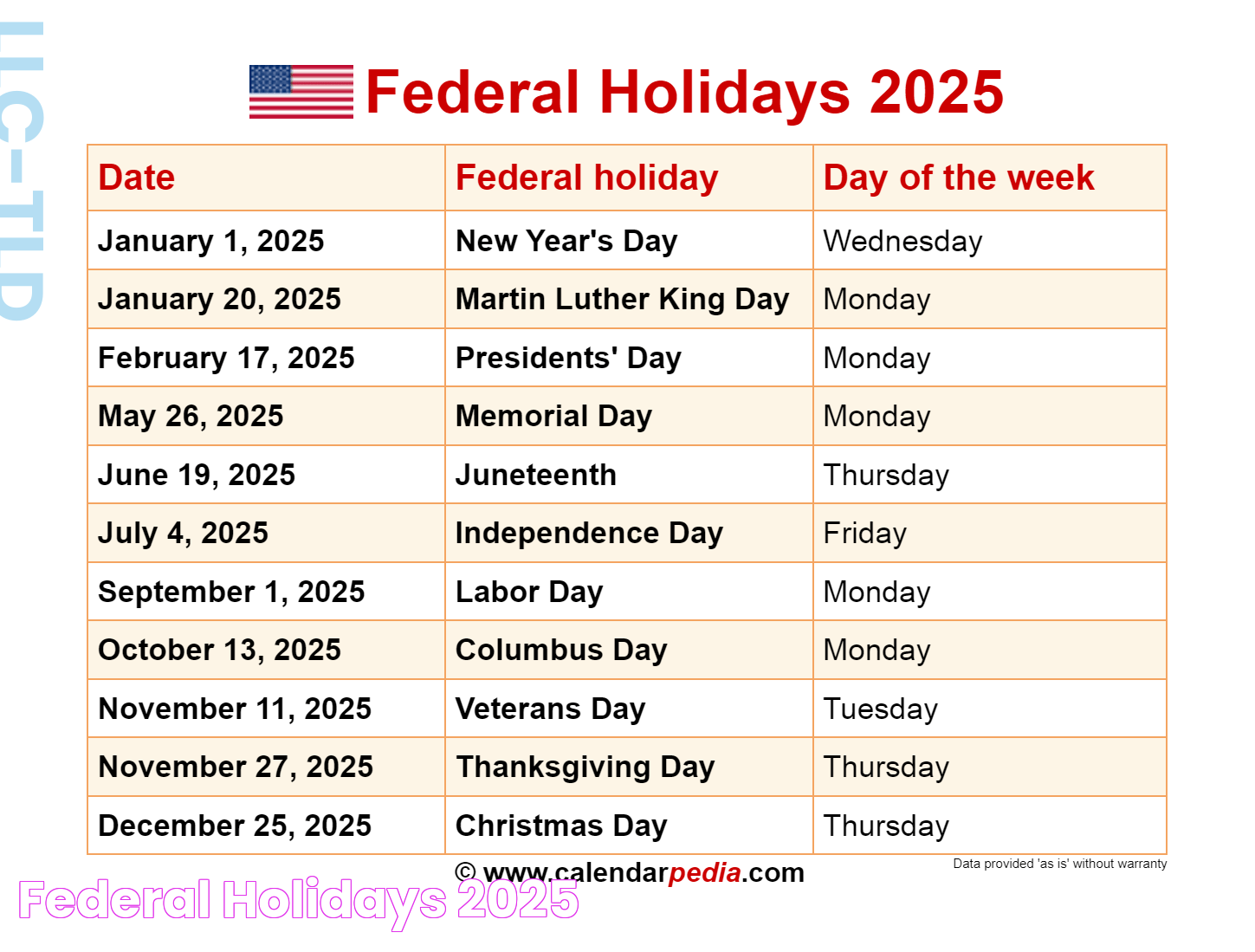 Federal Holidays 2025