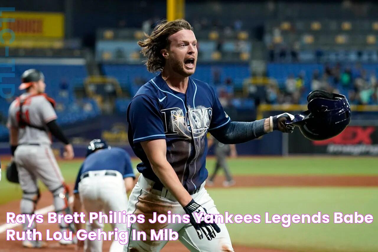 Former Padres Pitcher Mike Clevinger Joins The New York Yankees