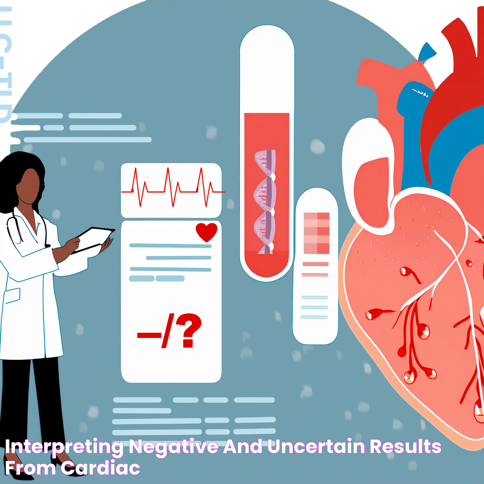 Interpreting Negative and Uncertain Results from Cardiac