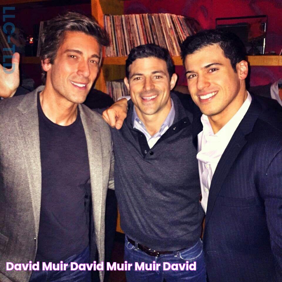 David Muir David muir, Muir, David