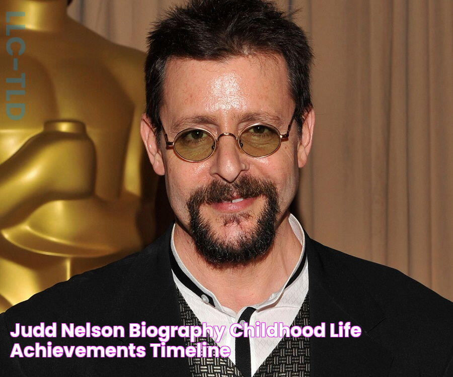 Judd Nelson Biography Childhood, Life Achievements & Timeline