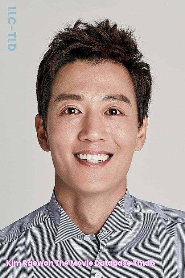 All About Kim Rae Won: His Career, Achievements, And More