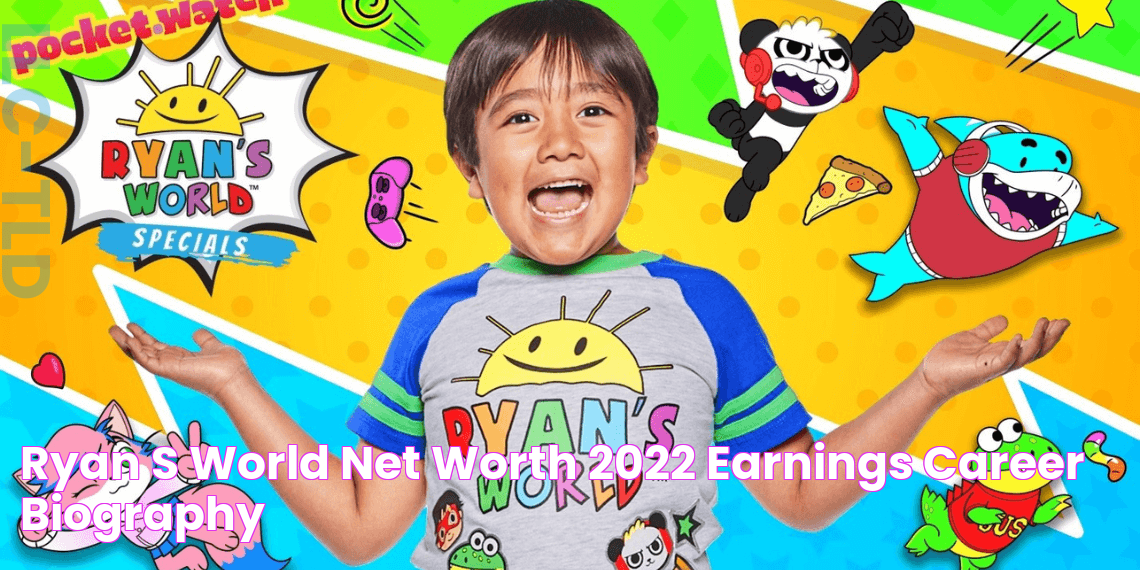 Ryan's World Net Worth 2022 Earnings, Career, & Biography