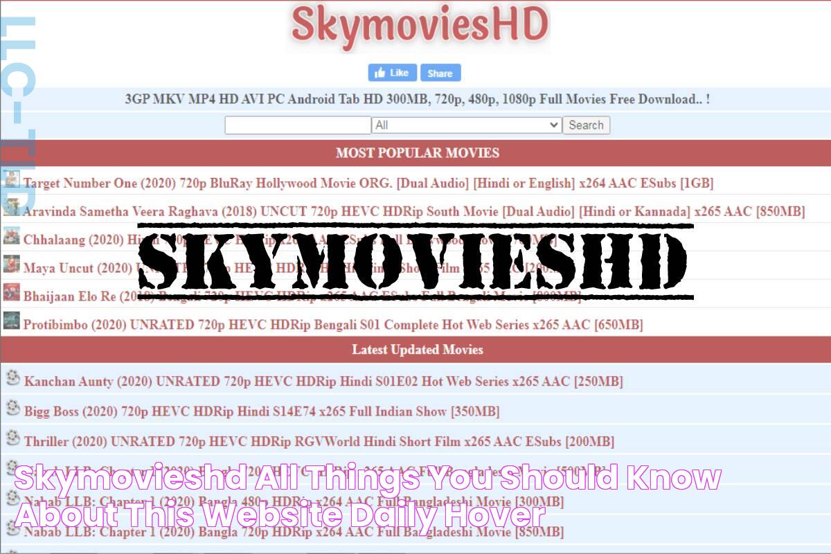 Discover Unstoppable Entertainment With Skymovieshd