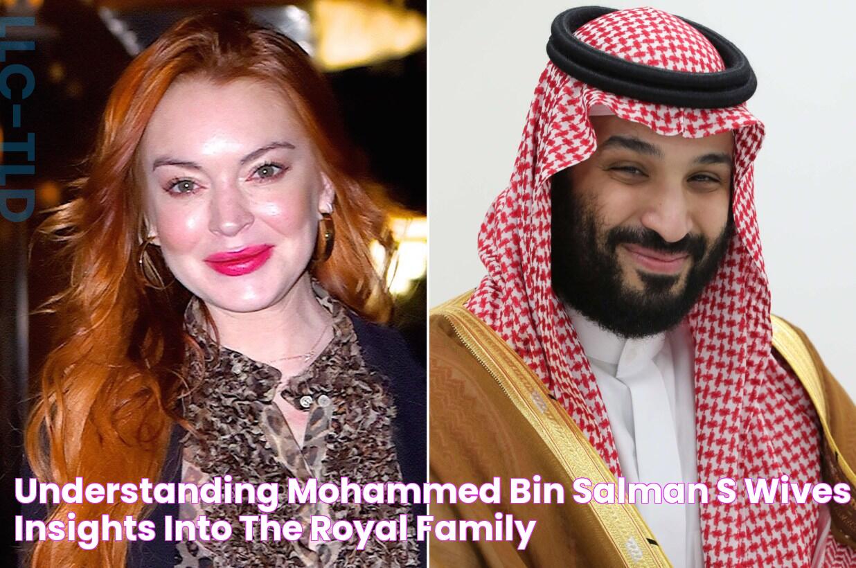 Understanding Mohammed Bin Salman’s Wives Insights Into The Royal Family