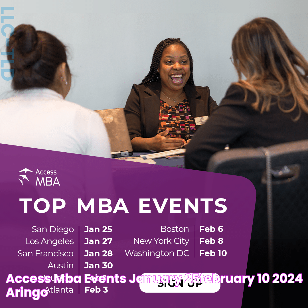 Access MBA Events January 25February 10, 2024 ARINGO