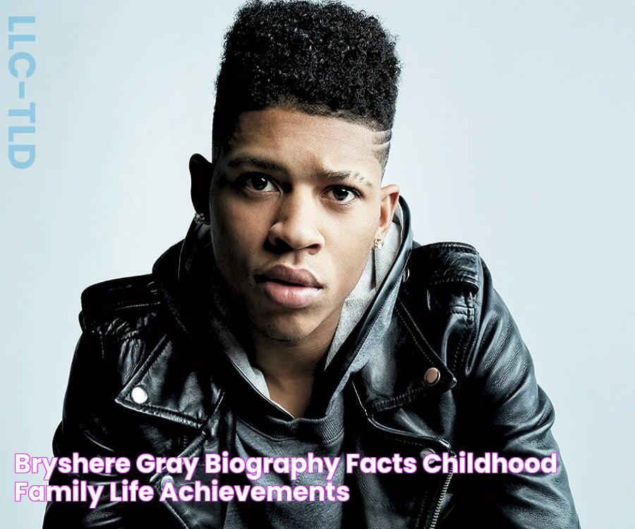 Bryshere Gray Biography Facts, Childhood, Family Life & Achievements