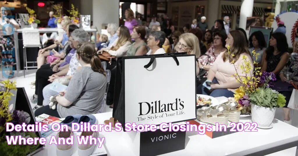 Details on Dillard's Store Closings in 2022 — Where and Why