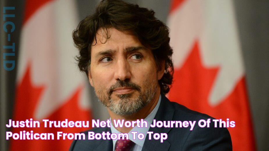 Justin Trudeaus Net Worth: Estimated Wealth Explored