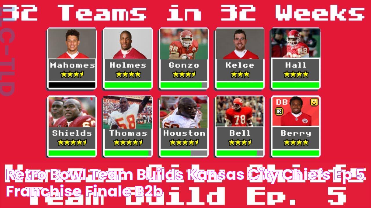 RETRO BOWL TEAM BUILDS KANSAS CITY CHIEFS EP 5! FRANCHISE FINALE! B2B