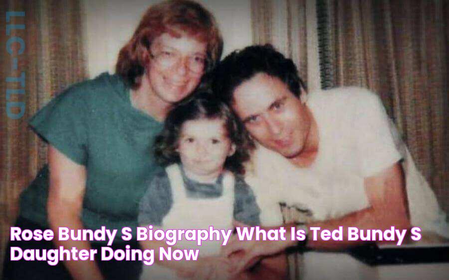 Rose Bundy's biography what is Ted Bundy’s daughter doing now?