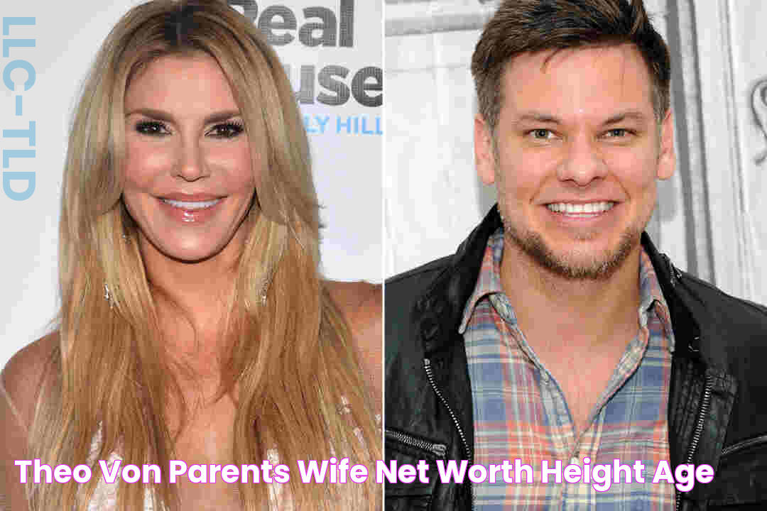 Discover The Secrets Of Theo Von's Marital Life