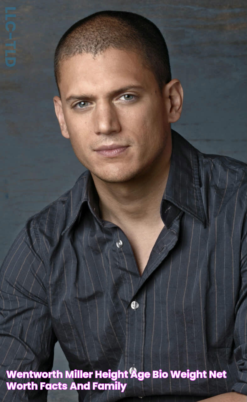 Discover Wentworth Miller: An Award-Winning Actor And LGBTQ+ Advocate