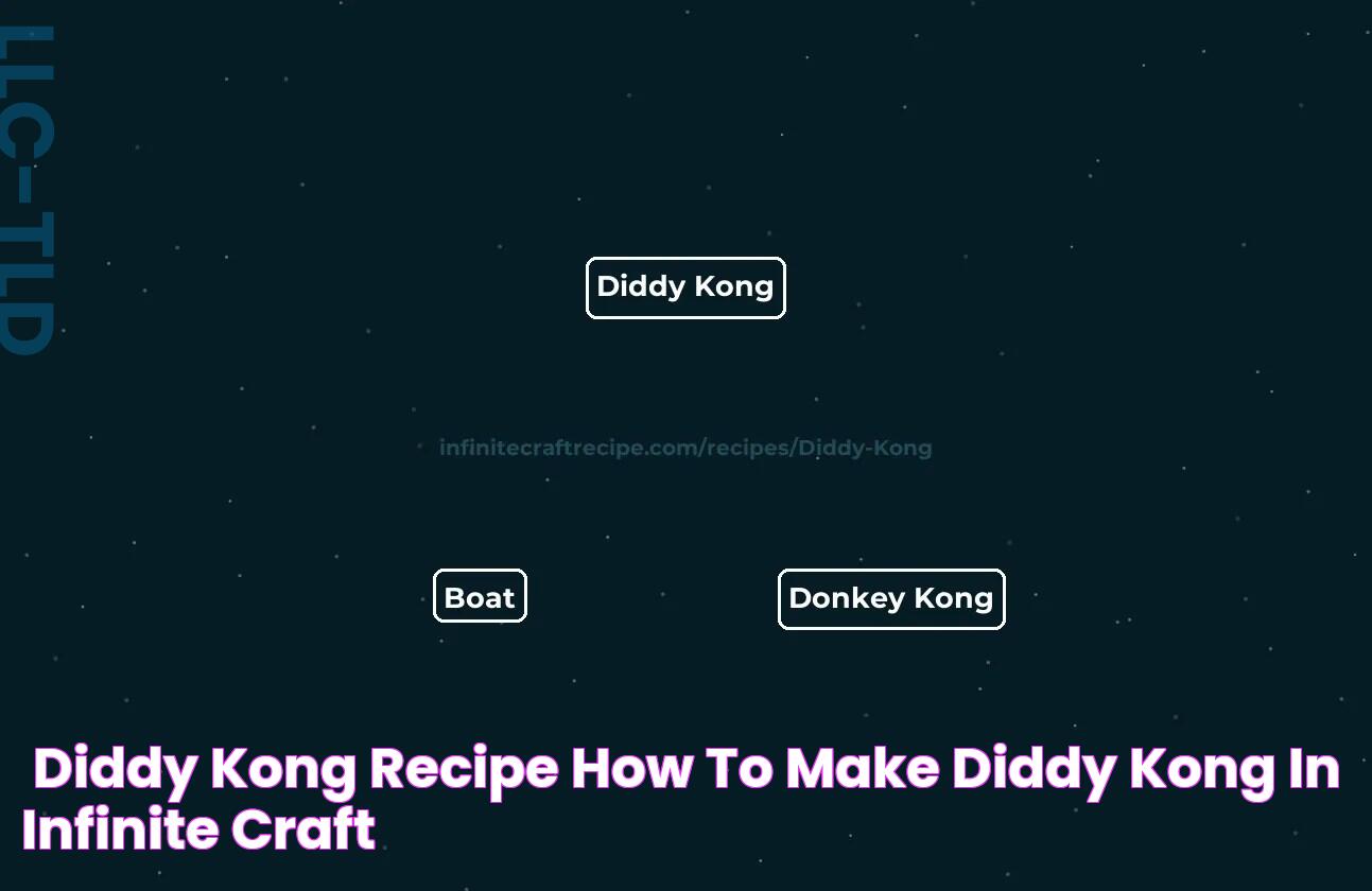 🐵 Diddy Kong recipe How to make Diddy Kong in Infinite Craft