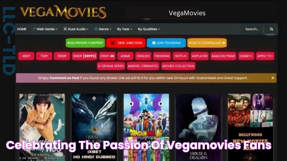 Celebrating The Passion Of Vegamovies Fans