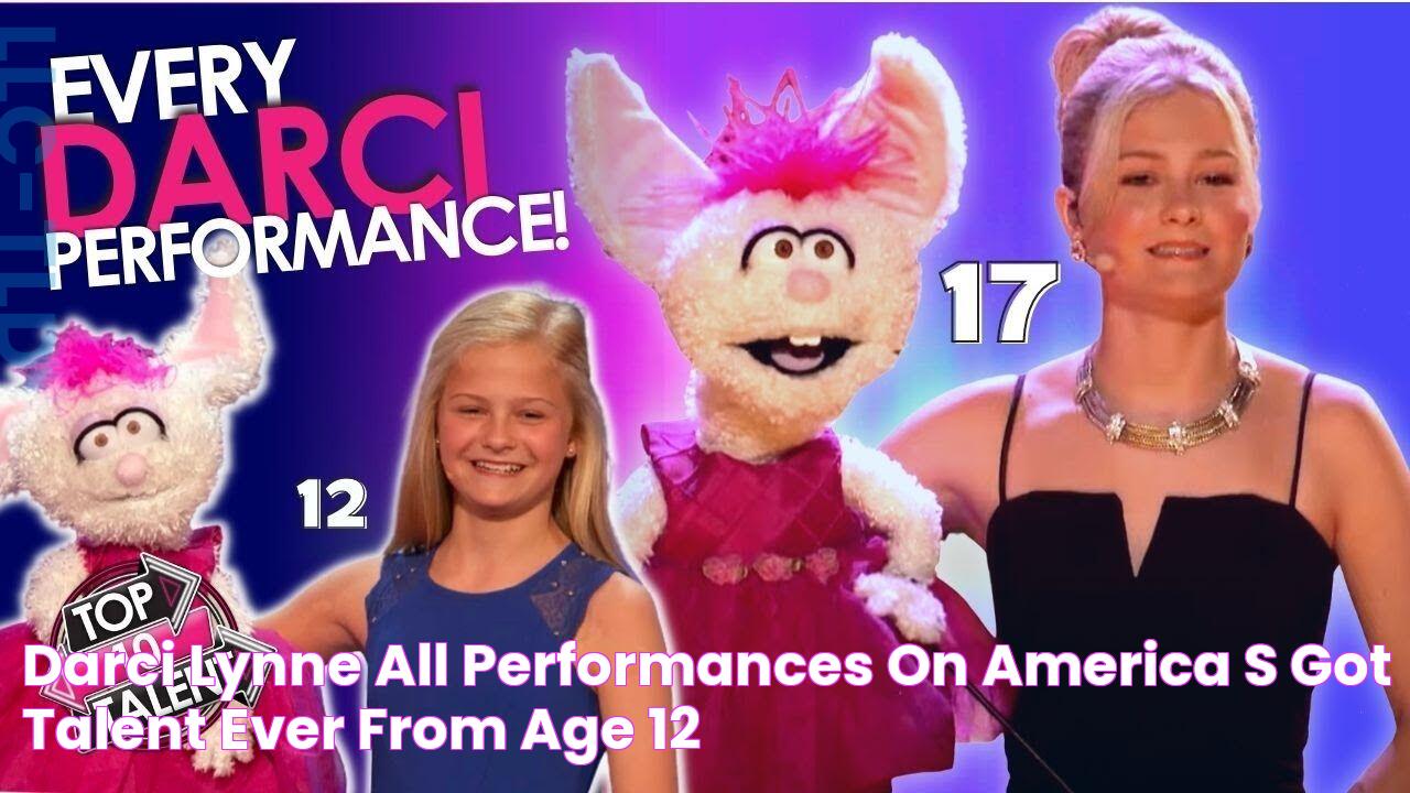 Darci Lynne All Performances on America's Got Talent EVER! From Age 12