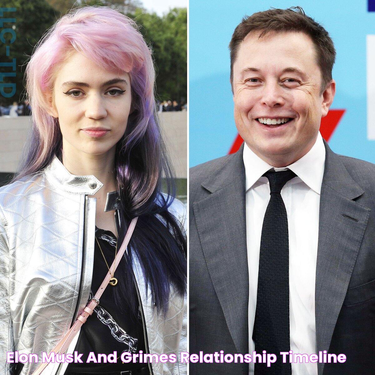 Elon Musk and Grimes' Relationship Timeline