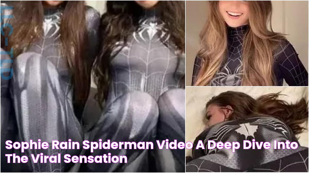 Sophie Rain Spiderman Video A Deep Dive Into The Viral Sensation