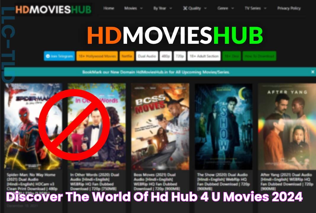 Discover The Ultimate HD HUB 4 U Movie Experience!