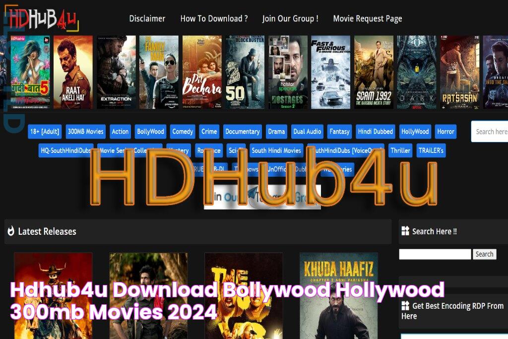 Watch HD Movies And TV Shows On Hdhub4u