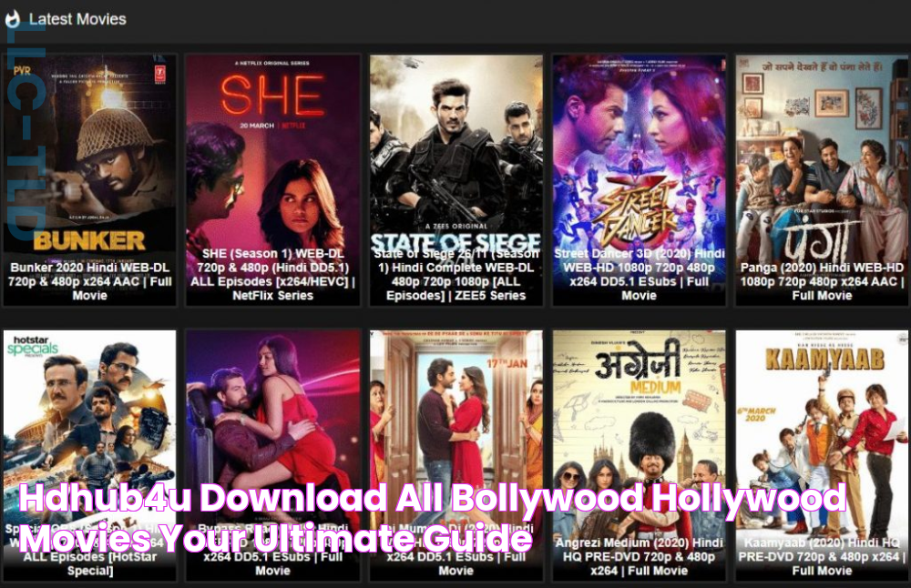 Hdhub4u Download All Bollywood & Hollywood Movies Your Ultimate Guide