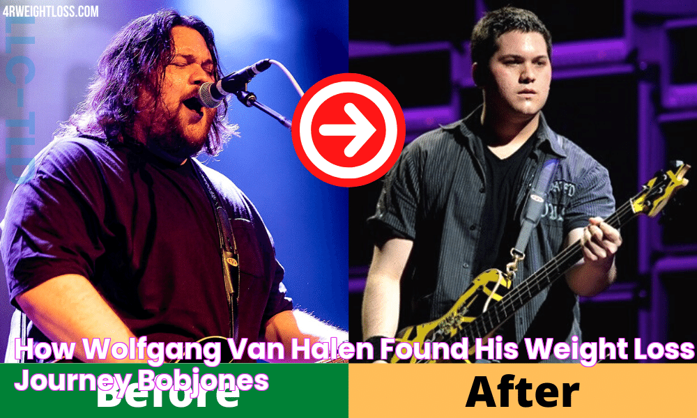 Wolfgang Van Halen's Weight Loss Journey: Secrets Revealed