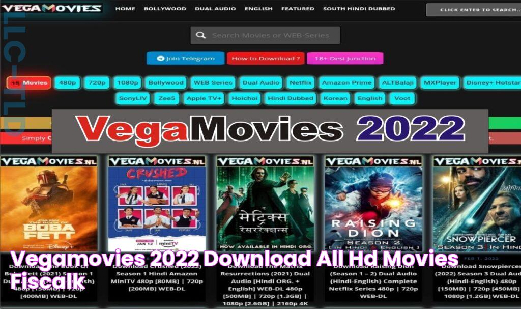 Discover The Ultimate Guide To Vegamovies Now!