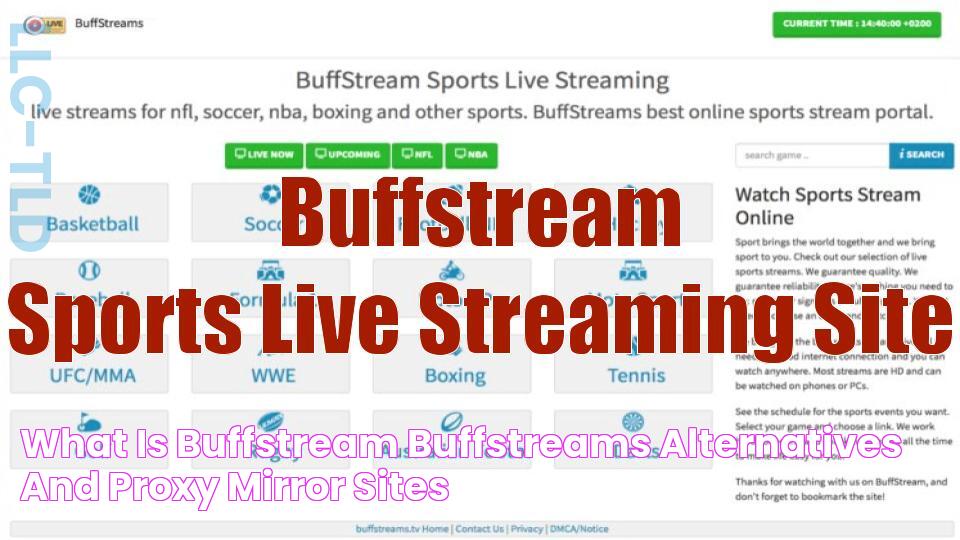 What is Buffstream? BuffStreams Alternatives and Proxy/Mirror Sites