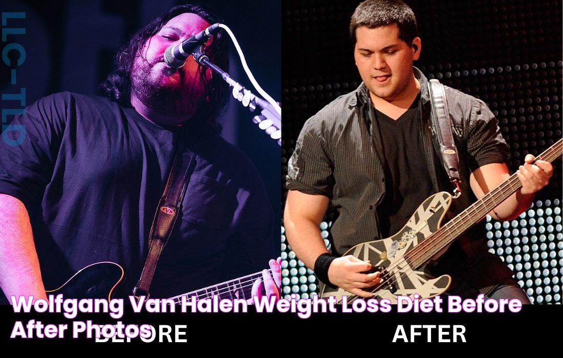 Wolfgang Van Halen Weight Loss Diet, Before, After Photos