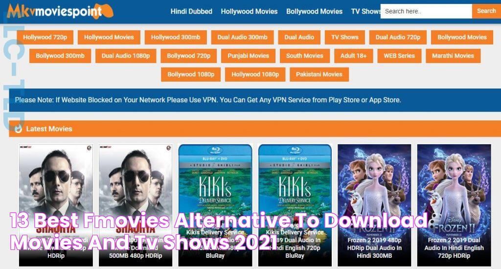 13 Best FMovies Alternative to Download Movies and TV Shows 2021