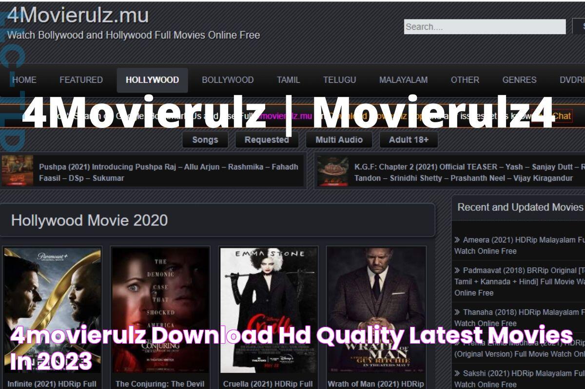 4Movierulz Download HD Quality Latest Movies In 2023