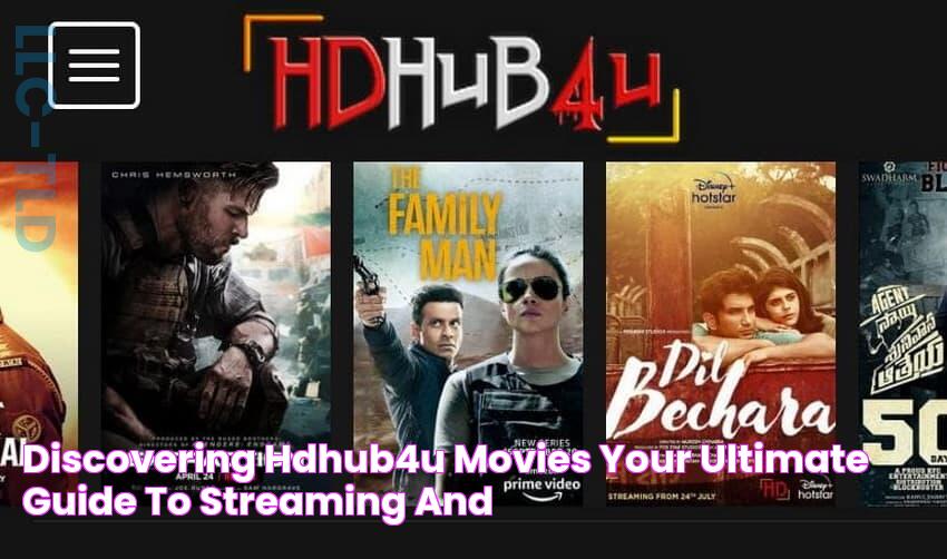 Discovering HDHub4u Movies Your Ultimate Guide To Streaming And