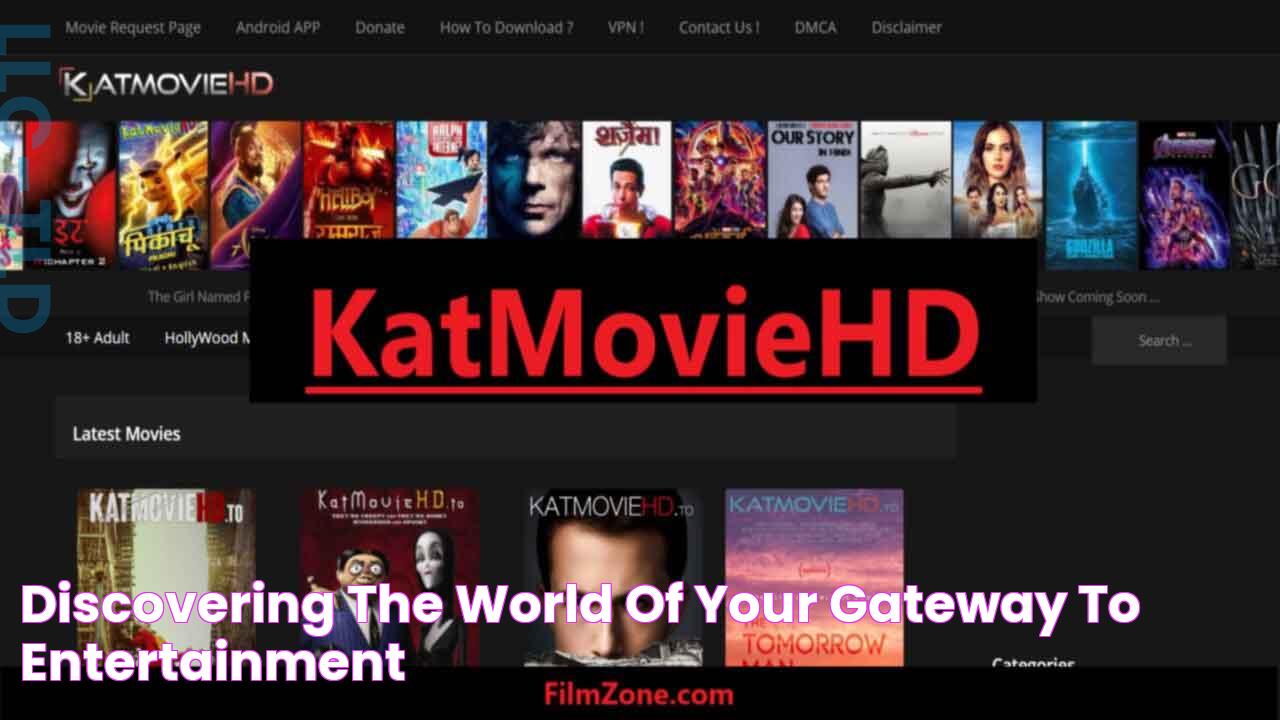 Discover Uncensored Movies At Katmoviehd 18+