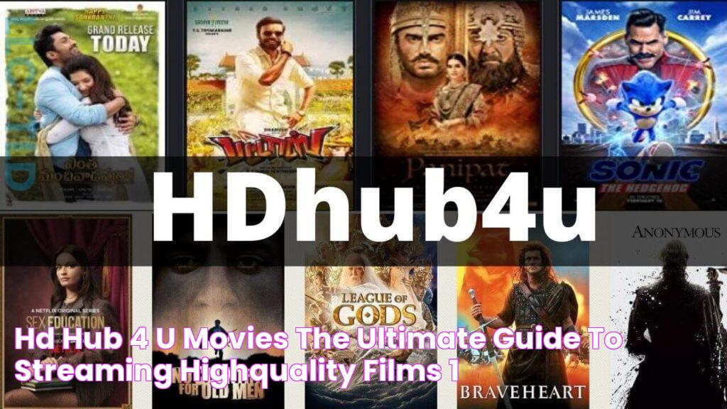 HD Hub 4U: Your Destination For High-Quality Movies