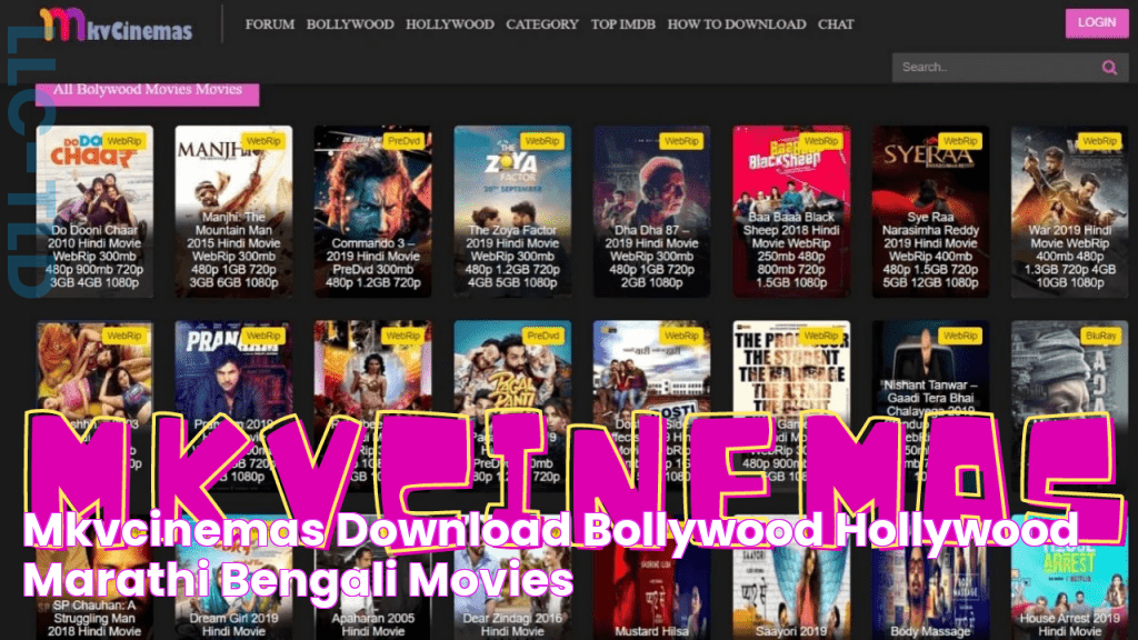 The Ultimate Guide To Free Online Movies On MKVCinemas.Co