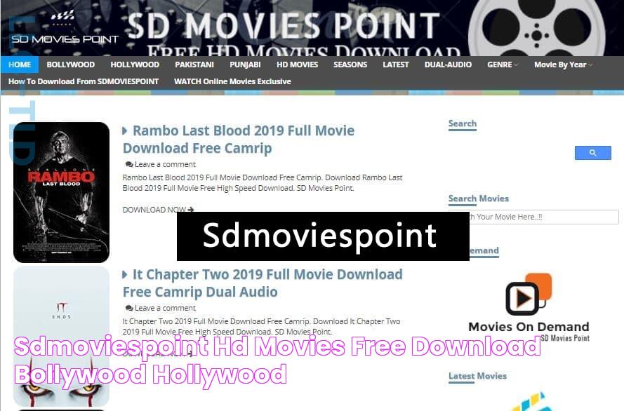 Sdmoviespoint HD Movies Free Download Bollywood, Hollywood