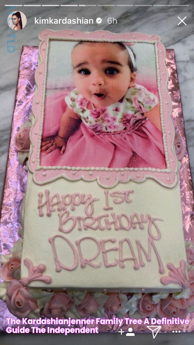 Your Ultimate Guide To The Kardashians' Birthdays