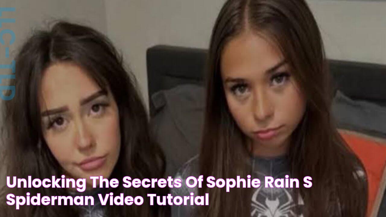 Unlocking The Secrets Of Sophie Rain's Spiderman Video Tutorial