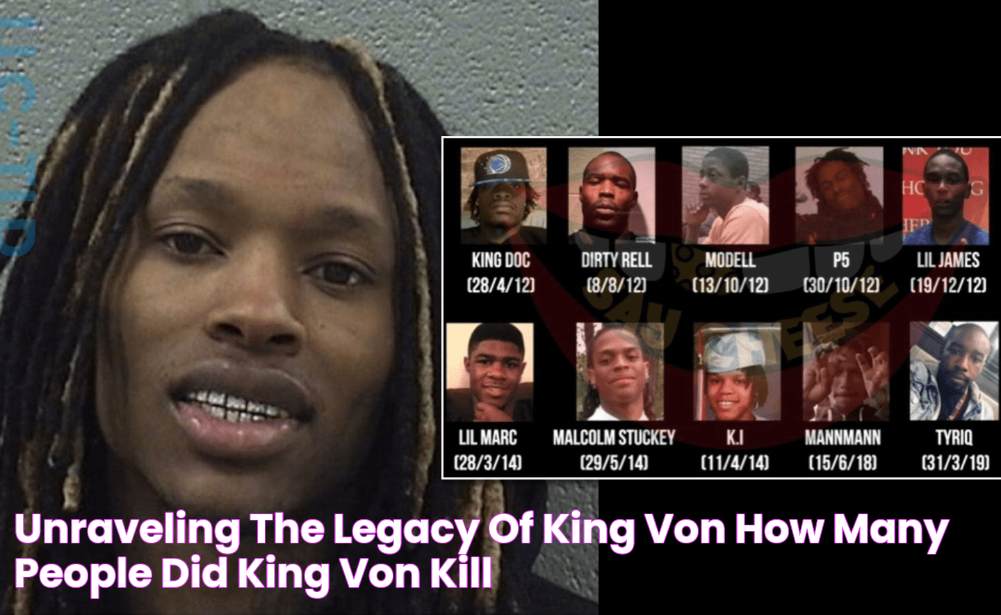 The Tragic Tally: How Many Lives Did King Von Take?