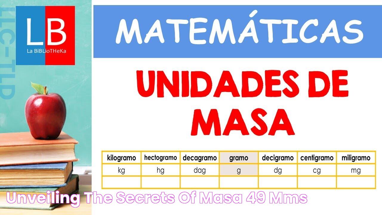 Unveiling The Secrets Of Masa 49 MMS