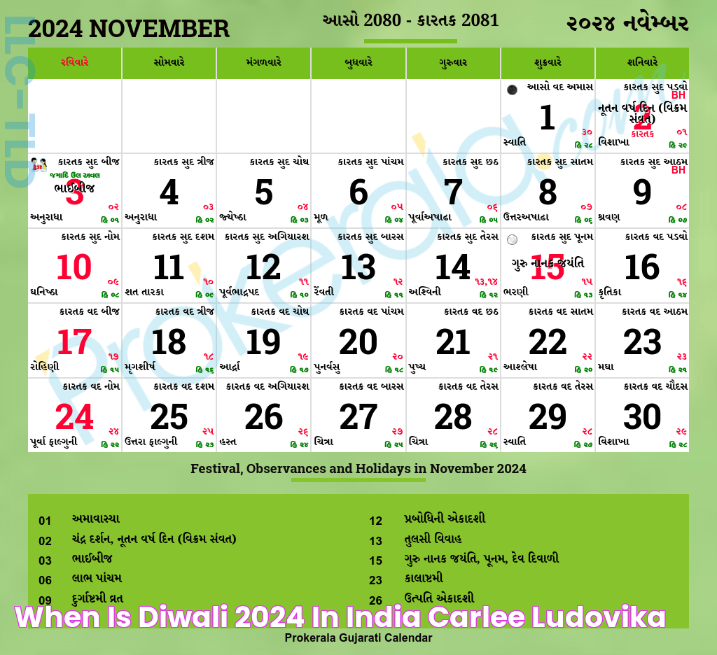 When Is Diwali 2024 In India Carlee Ludovika