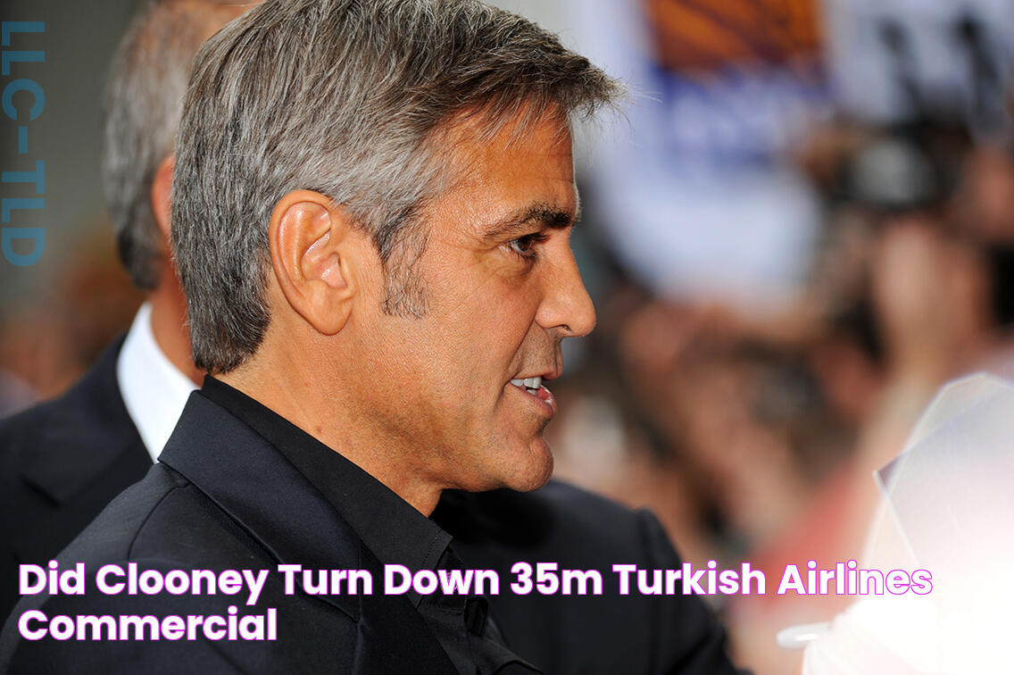 Did Clooney Turn Down 35M Turkish Airlines Commercial