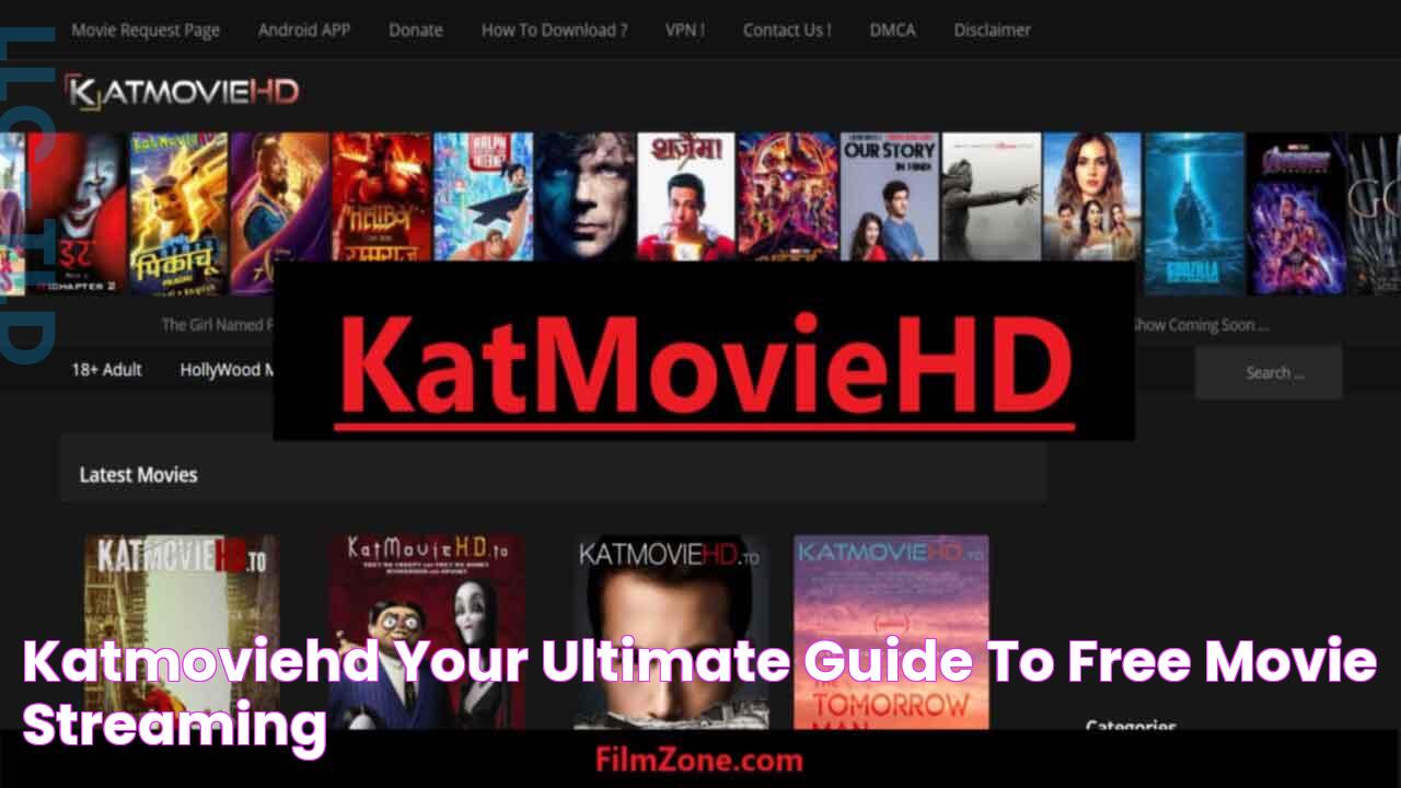 Breathtaking Movies At Your Fingertips: Explore "katmoviehd 18+" Today