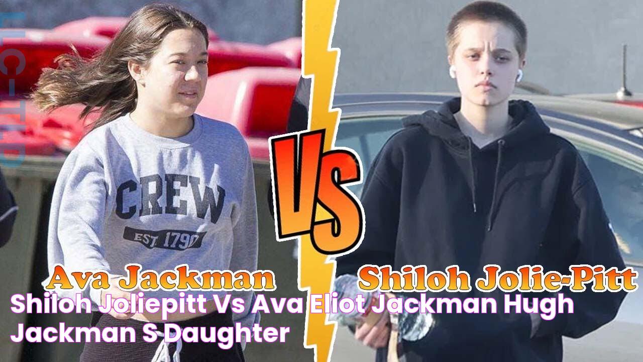 Shiloh JoliePitt Vs Ava Eliot Jackman (Hugh Jackman’s Daughter