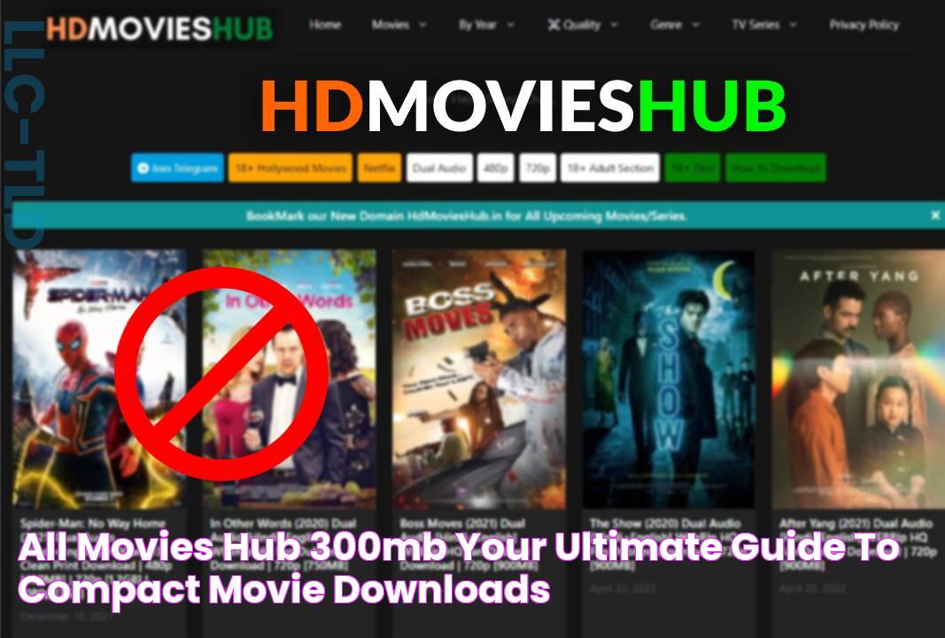 300MB Movies - Free Download In High Quality