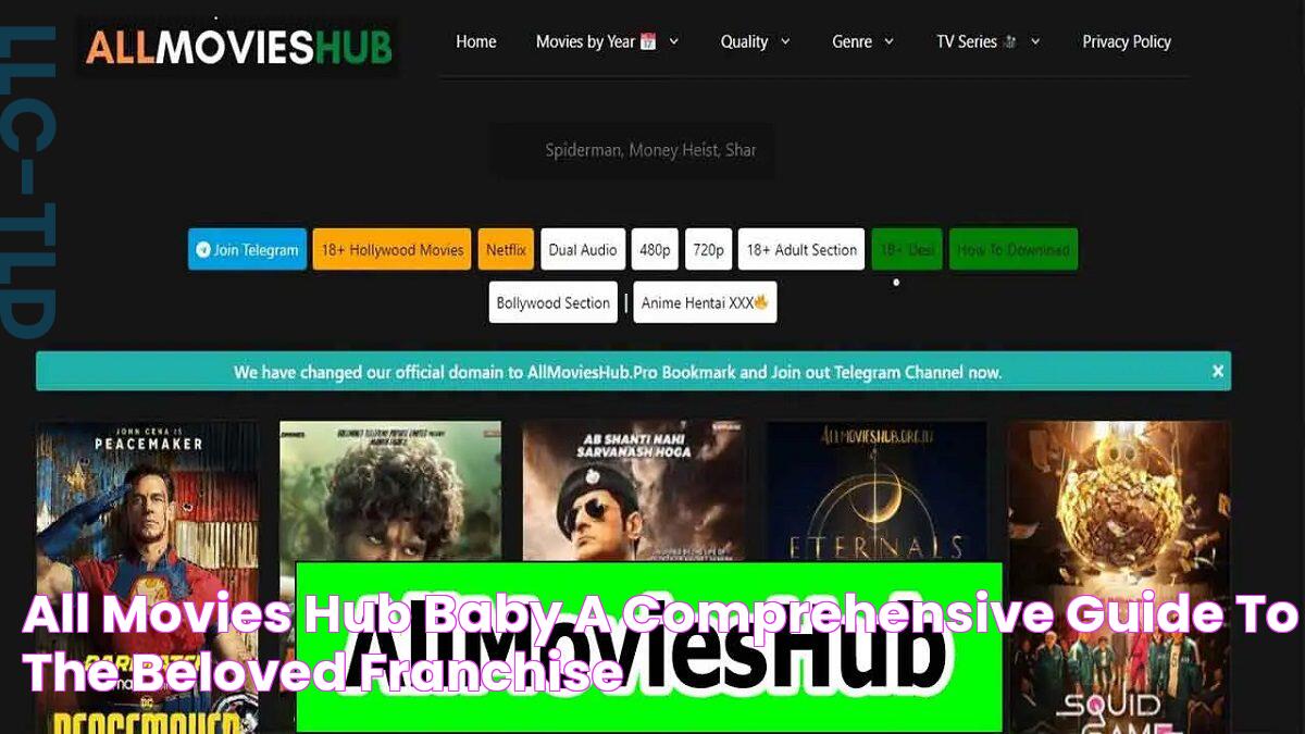 The Ultimate All Movies Hub For Babies And Parents