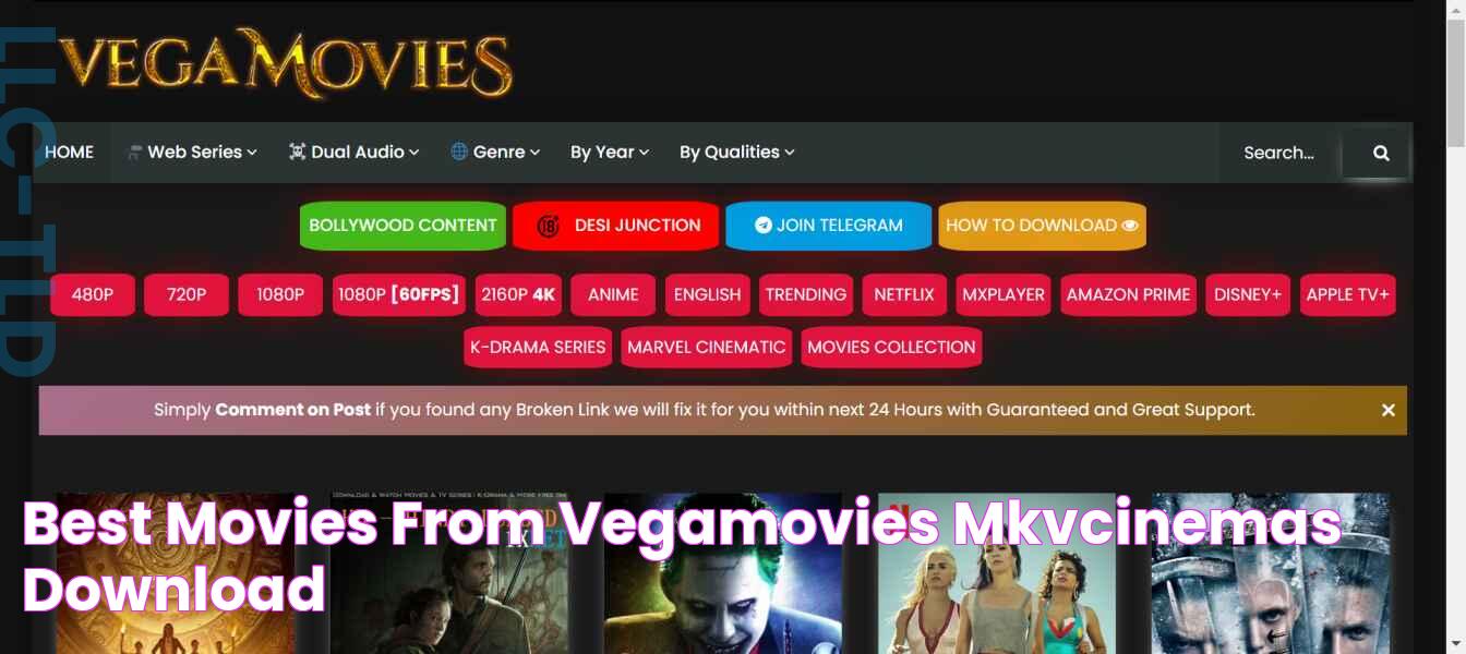 Discover The Ultimate Movie Experience With Vegamovies Mkvcinemas